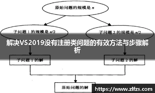 解决VS2019没有注册类问题的有效方法与步骤解析