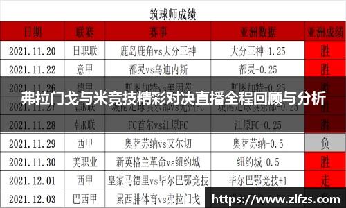 弗拉门戈与米竞技精彩对决直播全程回顾与分析
