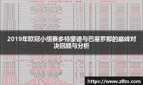 2019年欧冠小组赛多特蒙德与巴塞罗那的巅峰对决回顾与分析