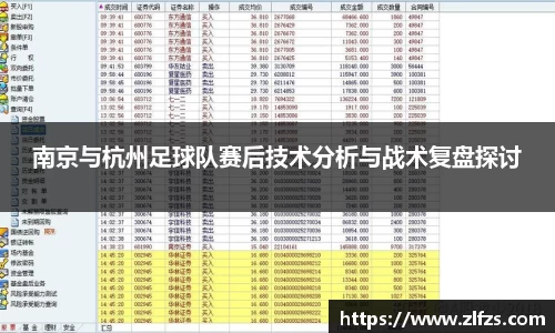 南京与杭州足球队赛后技术分析与战术复盘探讨
