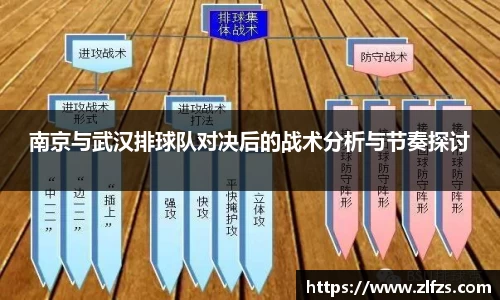 南京与武汉排球队对决后的战术分析与节奏探讨