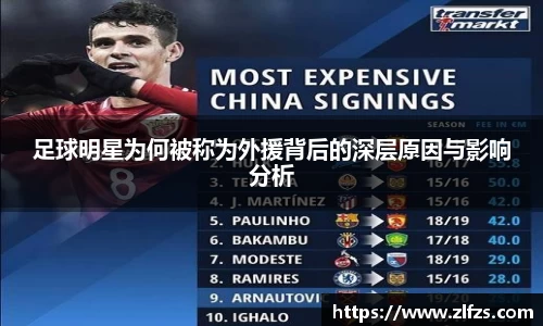 足球明星为何被称为外援背后的深层原因与影响分析