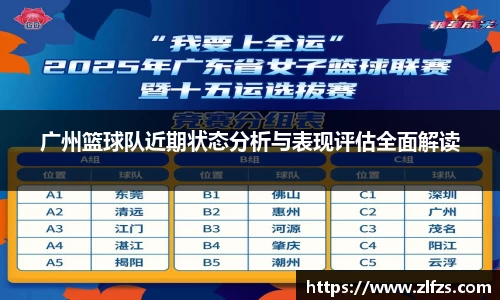 广州篮球队近期状态分析与表现评估全面解读