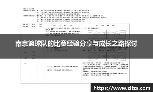 南京篮球队的比赛经验分享与成长之路探讨