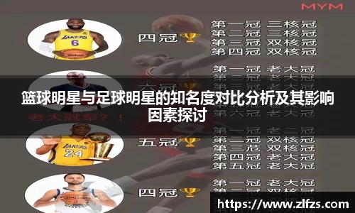 篮球明星与足球明星的知名度对比分析及其影响因素探讨
