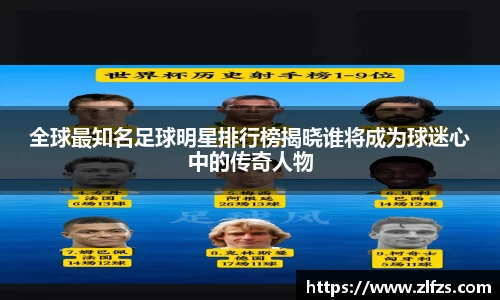 全球最知名足球明星排行榜揭晓谁将成为球迷心中的传奇人物