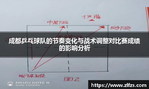 成都乒乓球队的节奏变化与战术调整对比赛成绩的影响分析